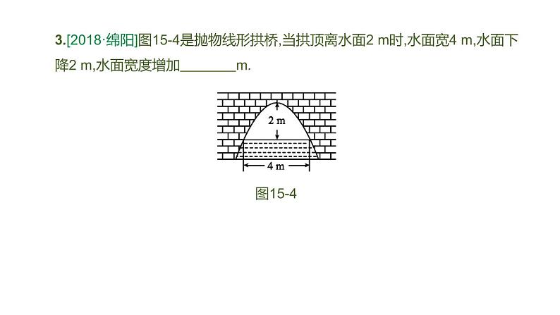 江苏2020中考一轮复习培优 第15课时　二次函数的综合应用 课件08