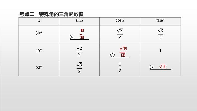 江苏2020中考一轮复习培优 第23课时　锐角三角函数 练习课件03