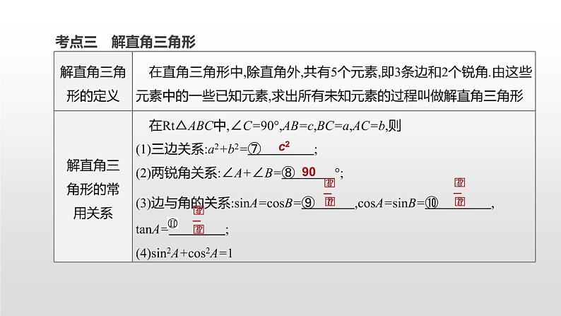 江苏2020中考一轮复习培优 第23课时　锐角三角函数 练习课件04