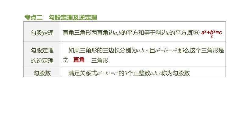 江苏2020中考一轮复习培优 第20课时　直角三角形与勾股定理 练习课件04