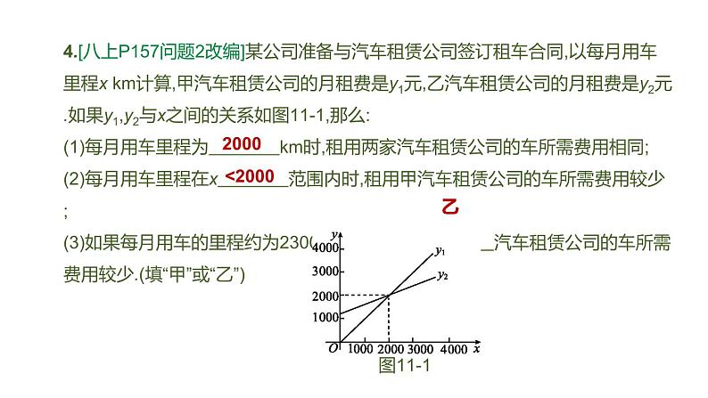 江苏2020中考一轮复习培优 第11课时　一次函数的应用 练习课件06