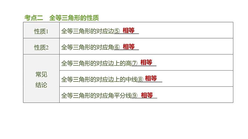 第18课时　全等三角形     第3页