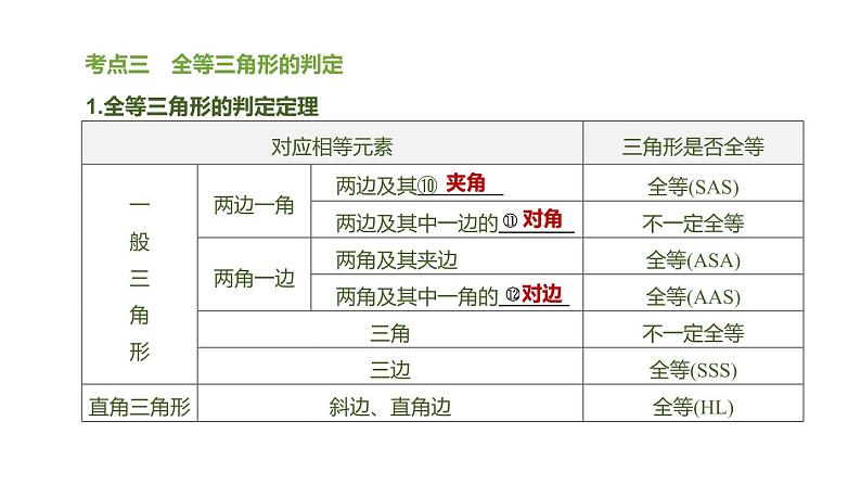 第18课时　全等三角形     第4页