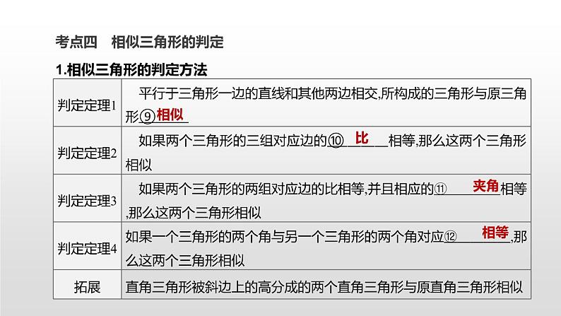 江苏2020中考一轮复习培优 第21课时　相似与位似 练习课件05