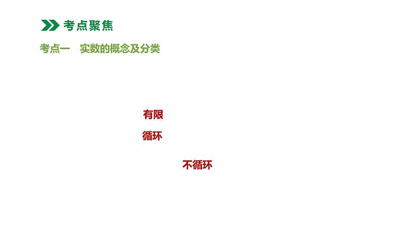 江苏2020中考一轮复习培优 第01课时　实数及其运算 练习课件02