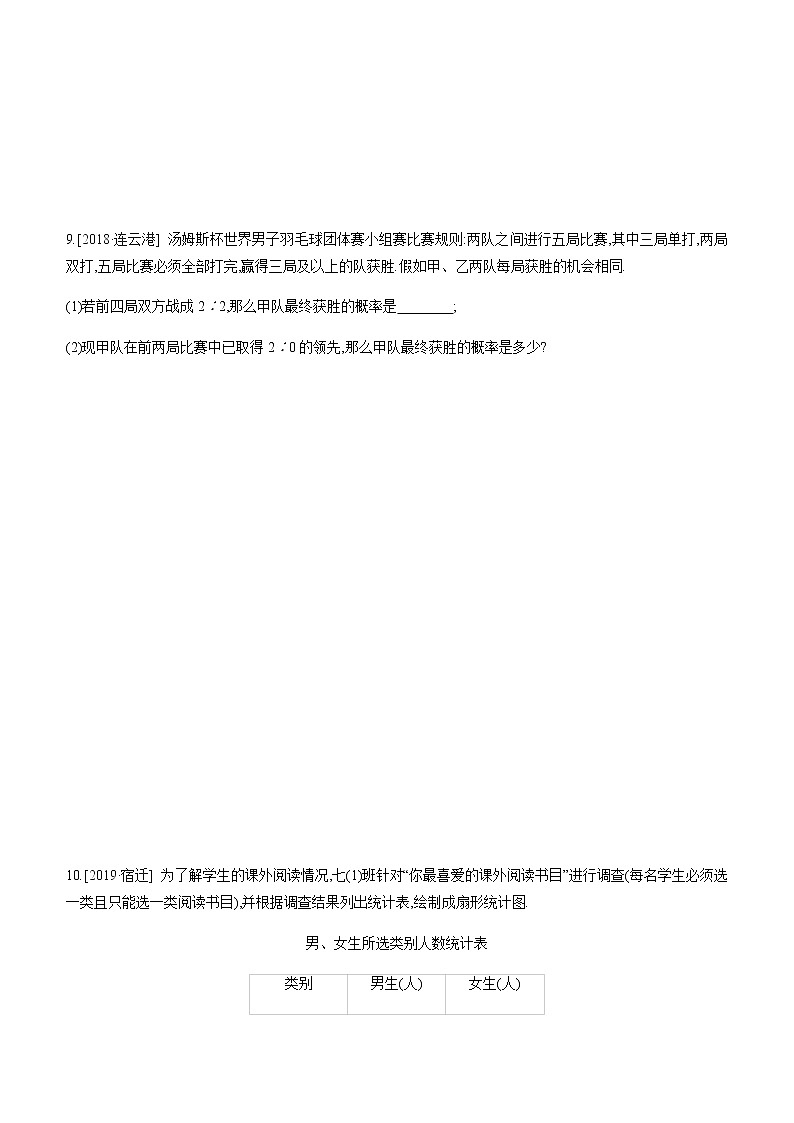 江苏2020中考一轮复习培优 第36课时　概率 练习课件03