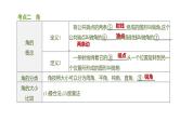 江苏2020中考一轮复习培优 第16课时　几何初步及平行线、相交线 练习课件