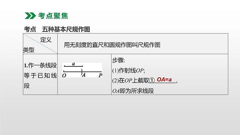 江苏2020中考一轮复习培优 第31课时　尺规作图 练习课件02