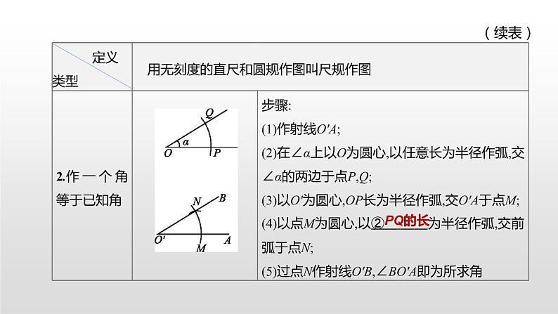 江苏2020中考一轮复习培优 第31课时　尺规作图 练习课件03
