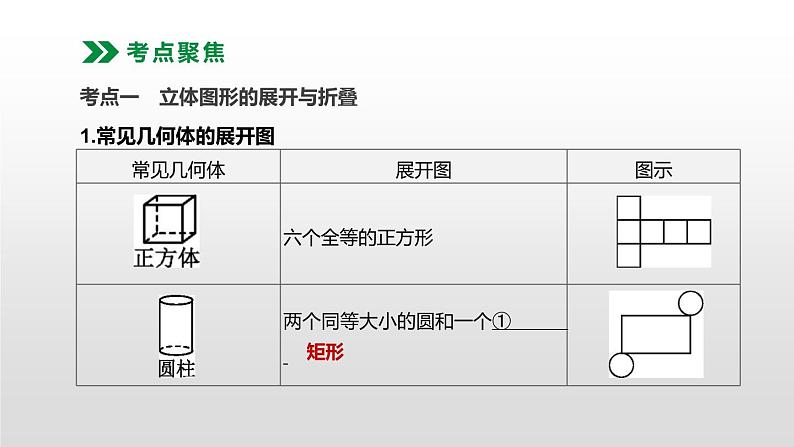 江苏2020中考一轮复习培优 第30课时　投影、展开图与视图 练习课件02