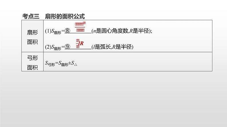 江苏2020中考一轮复习培优 第29课时　与圆有关的计算 练习课件05