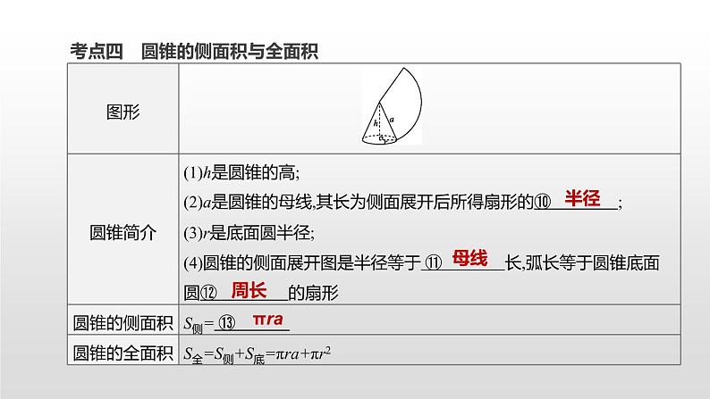 江苏2020中考一轮复习培优 第29课时　与圆有关的计算 练习课件06