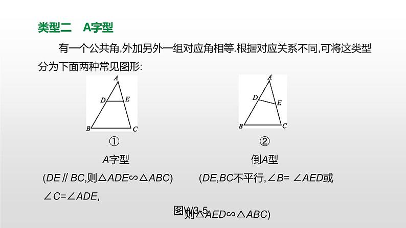 江苏2020中考一轮复习培优 提分微课03 常考相似模型 课件07