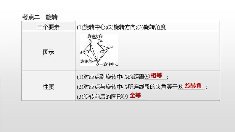 江苏2020中考一轮复习培优 第33课时　平移与旋转 练习课件04