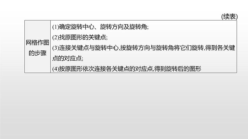 江苏2020中考一轮复习培优 第33课时　平移与旋转 练习课件05