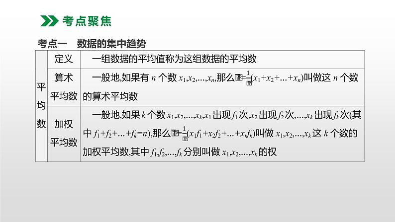 江苏2020中考一轮复习培优 第35课时　数据的分析 练习课件02