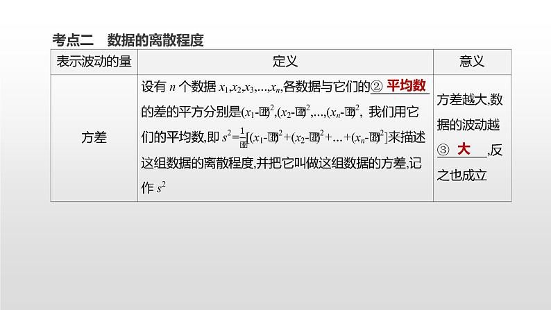 江苏2020中考一轮复习培优 第35课时　数据的分析 练习课件04