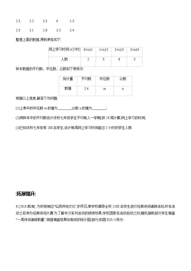 江苏2020中考一轮复习培优 第35课时　数据的分析 练习课件03