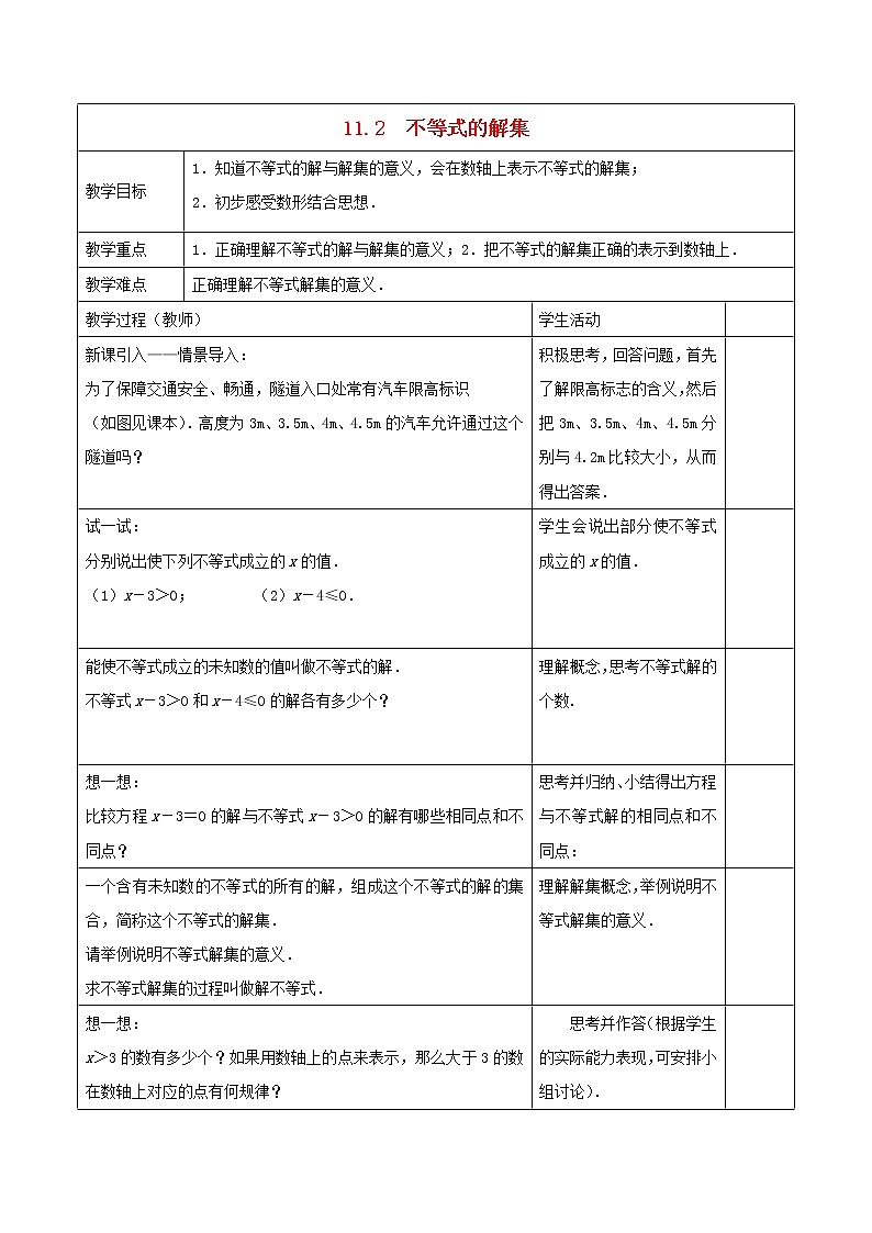 七年级数学下册苏科版第十一章第二课《不等式的解集》教案01