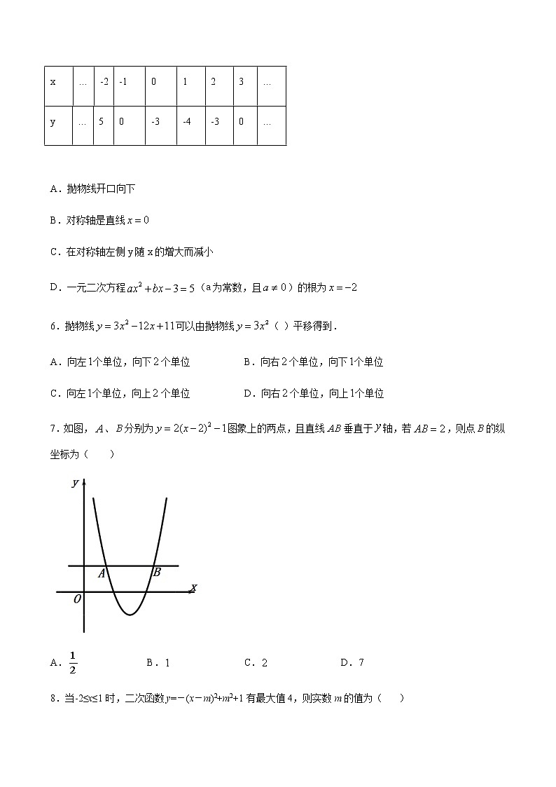 2020-2021学年沪教版九年级数学上期末冲刺 精专题06 二次函数（一）（学生版）02