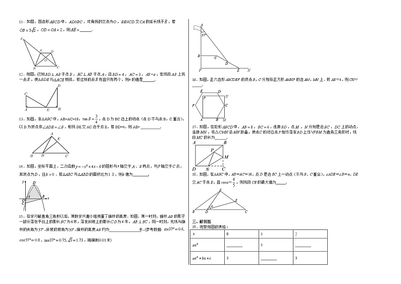 2020-2021学年沪教版九年级数学上期末冲刺 期末模拟测试卷02（学生版）02
