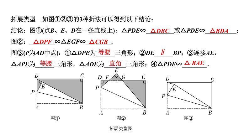 广东2020中考数学一轮抢分 微专题6  四大常考折叠问题第4页