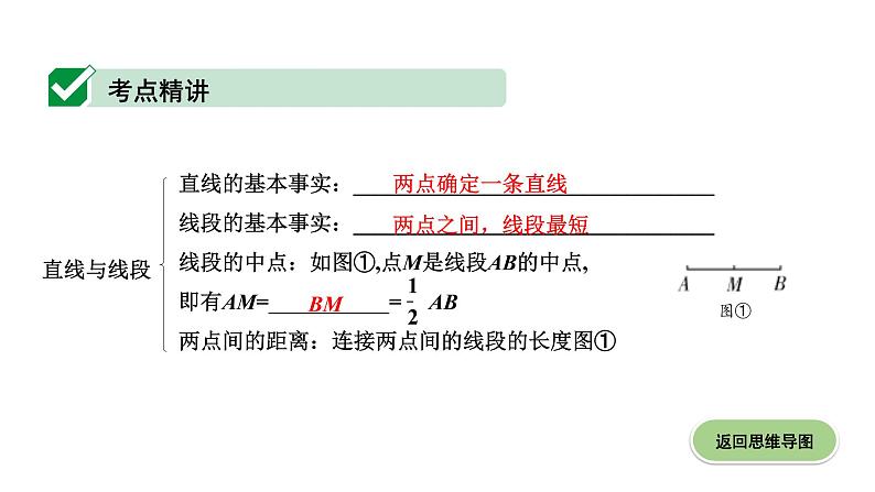 广东2020中考数学一轮抢分 1.第一节  线、角、相交线与平行线 课件07