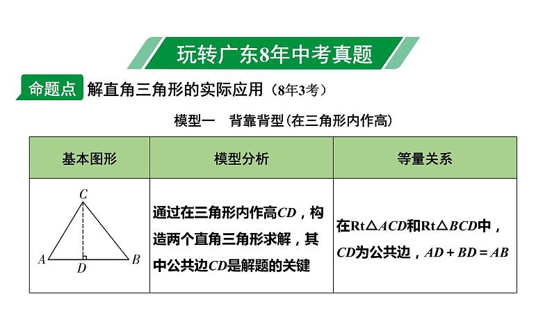 广东2020中考数学一轮抢分 5.第五节  解直角三角形的实际应用 课件08