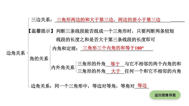 广东2020中考数学一轮抢分 2.第二节  一般三角形及其性质 课件07