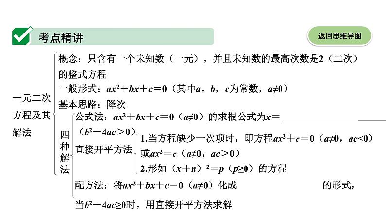 广东2020中考数学一轮抢分 3.第三节  一元二次方程及其应用 课件06