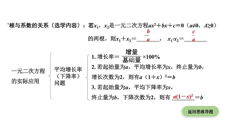 广东2020中考数学一轮抢分 3.第三节  一元二次方程及其应用 课件08