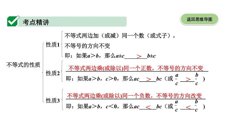 广东2020中考数学一轮抢分 4.第四节  一次不等式(组)及不等式的应用 课件06