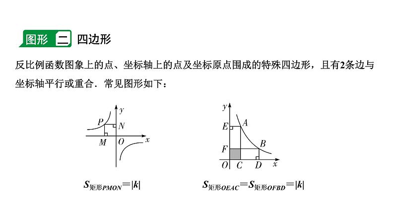 广东2020中考数学一轮抢分 微专题1  平面直角坐标系中的面积问题第3页