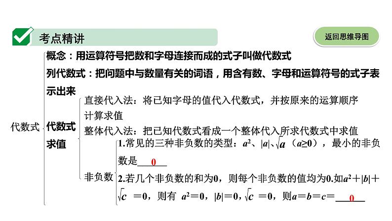 广东2020中考数学一轮抢分 3.第三节  代数式、整式与因式分解 课件06