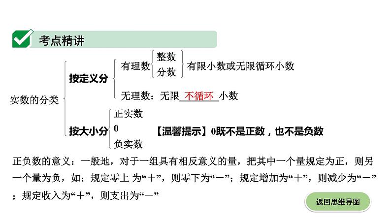 1.第一节  实数第7页