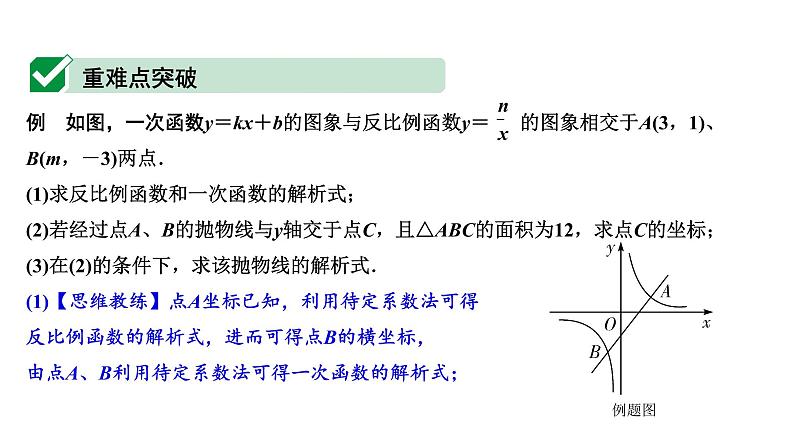 广东2020中考数学一轮抢分 5.第五节  函数的综合应用 课件03