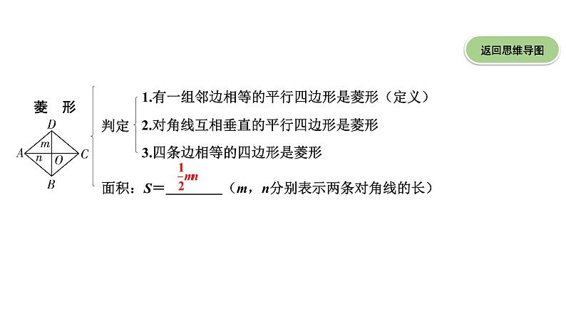 广东2020中考数学一轮抢分 3.第三节  菱形 课件06