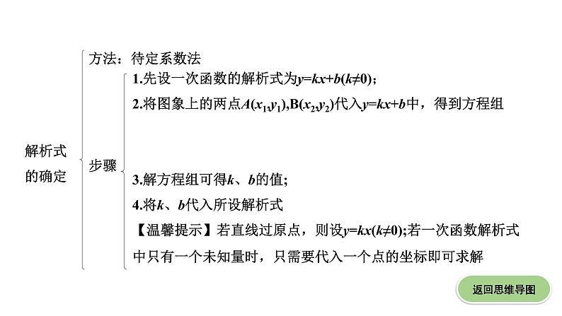 广东2020中考数学一轮抢分 2.第二节  一次函数 课件08