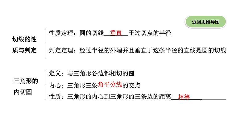 广东2020中考数学一轮抢分 2.第二节  点、直线与圆的位置关系 课件07