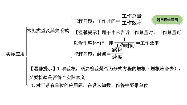 广东2020中考数学一轮抢分 2.第二节  分式方程及其应用 课件07