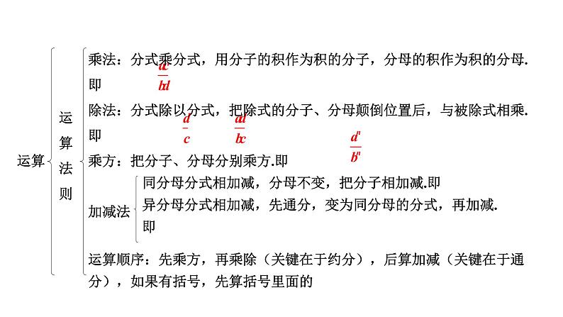 广东2020中考数学一轮抢分 4.第四节  分式 课件08