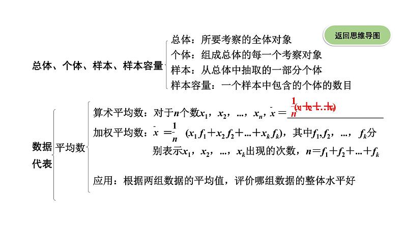 广东2020中考数学一轮抢分 1.第一节  统计 课件08