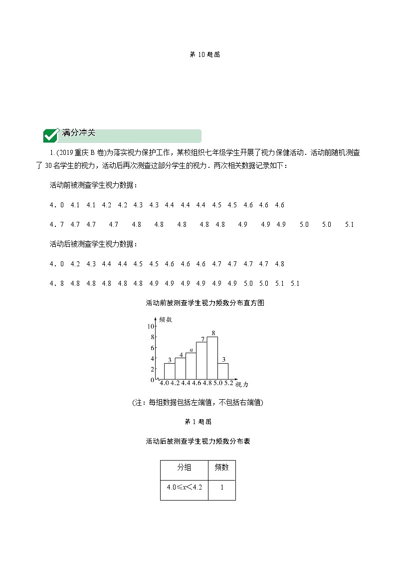 广东2020中考数学一轮抢分 1.第一节  统计 课件03
