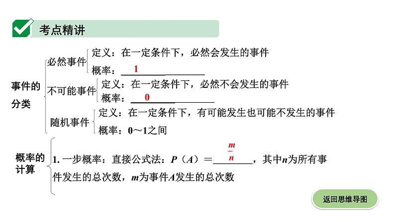 广东2020中考数学一轮抢分 2.第二节  概率 课件06