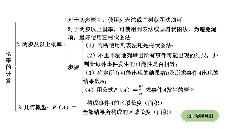 广东2020中考数学一轮抢分 2.第二节  概率 课件07