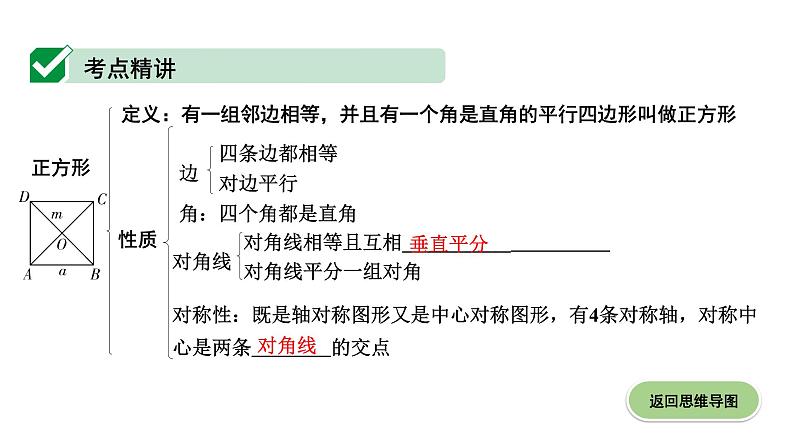 广东2020中考数学一轮抢分 4.第四节  正方形 课件05