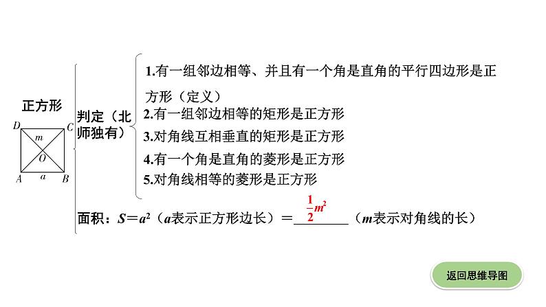 广东2020中考数学一轮抢分 4.第四节  正方形 课件06