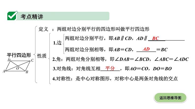 广东2020中考数学一轮抢分 1.第一节  平行四边形与多边形 课件06