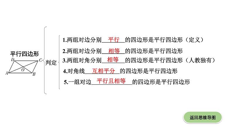 广东2020中考数学一轮抢分 1.第一节  平行四边形与多边形 课件07