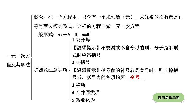 广东2020中考数学一轮抢分 1.第一节  一次方程（组）及其应用 课件07